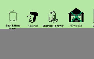 Náhled objektu Objekt 24 AGOSTO AMAZING TRIPLEX by VACATIONY, Porto (Portugalsko)