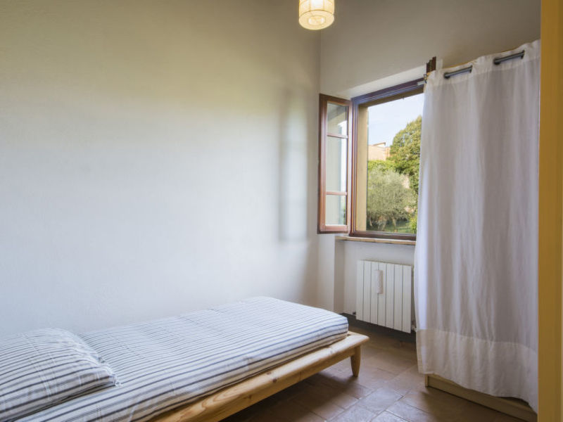 Dietro Le Mura House
