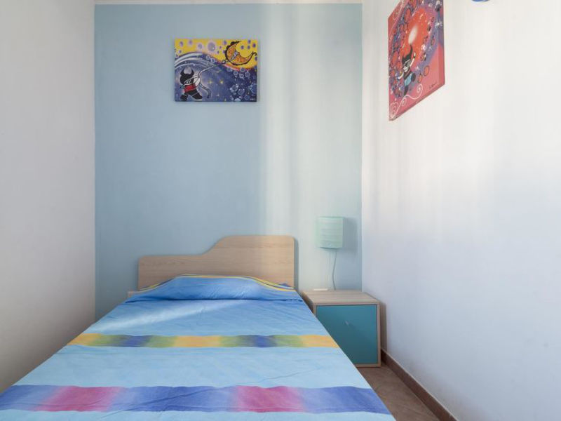 Boncore House