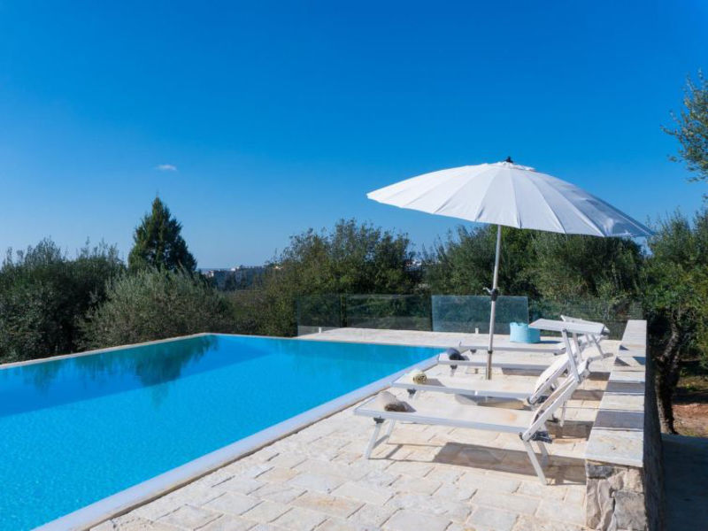 Villa Modigliani