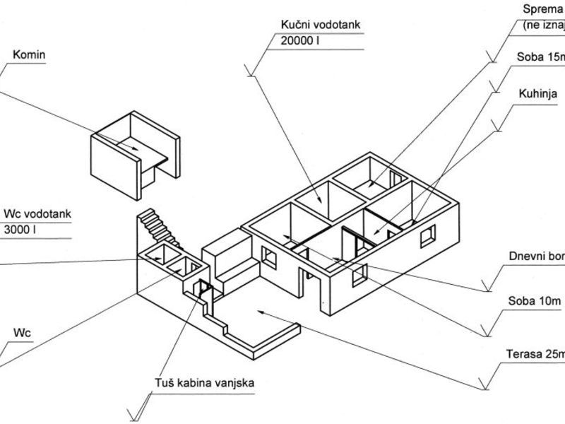 Robinzonáda Ljubor