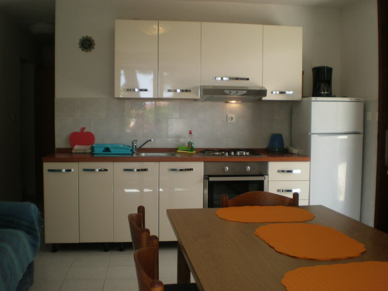 Apartmány Melita