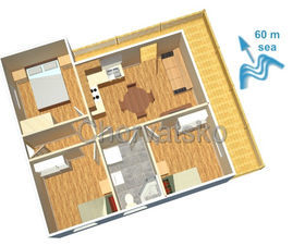 Vila Amanda