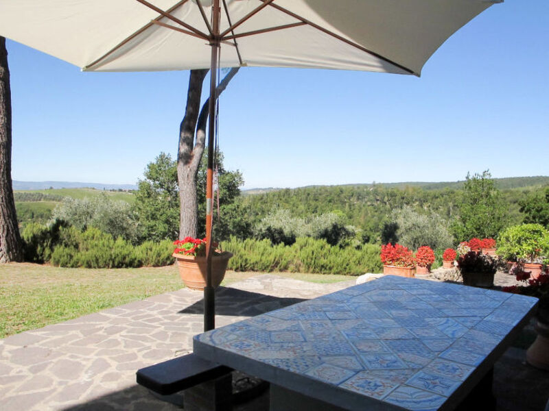 Podere Siepi