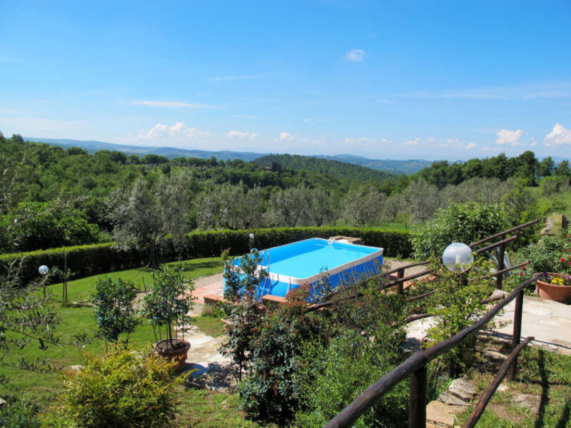 Podere Il Casino