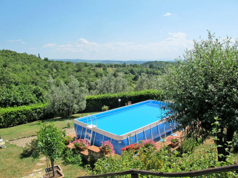 Podere Il Casino