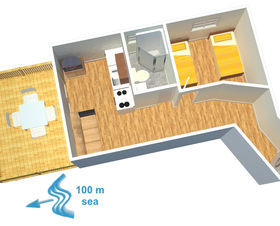 Apartmány Felicita