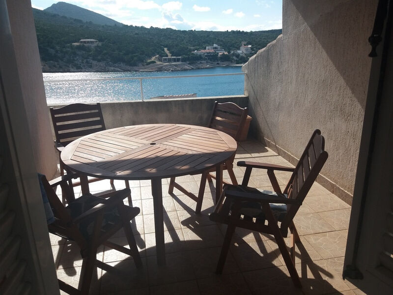 Apartmány Bistra