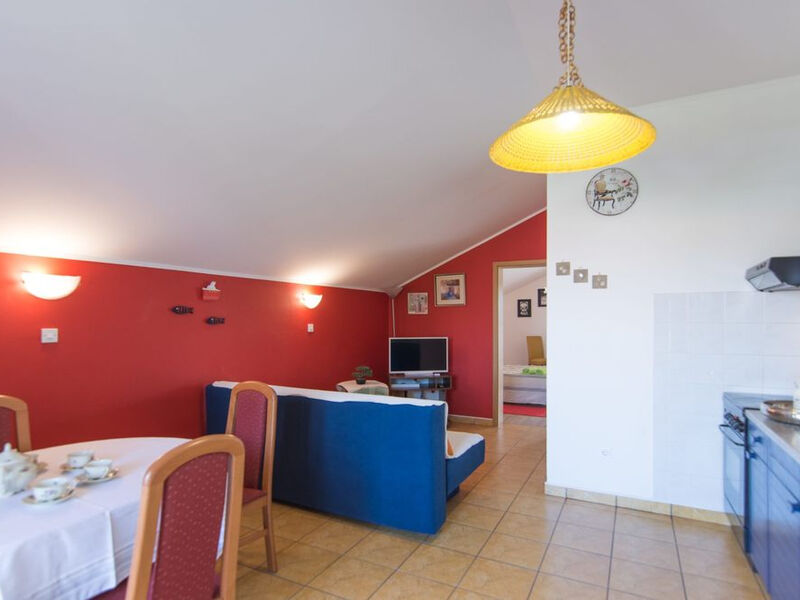 Apartmány Kupinica