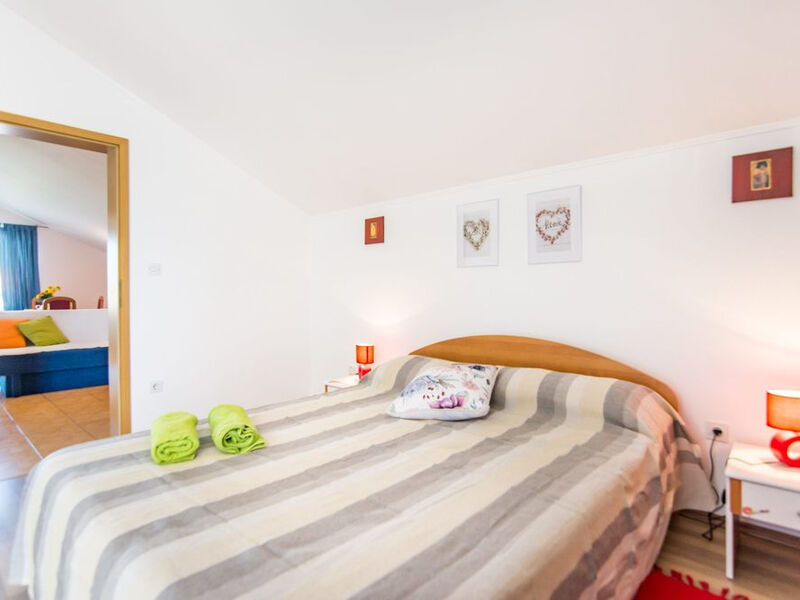 Apartmány Kupinica