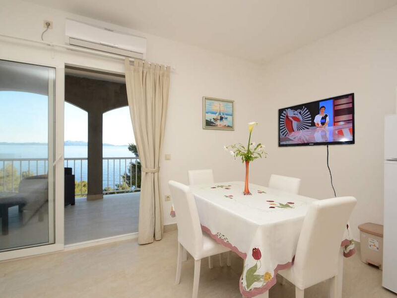 Apartmány Fanica