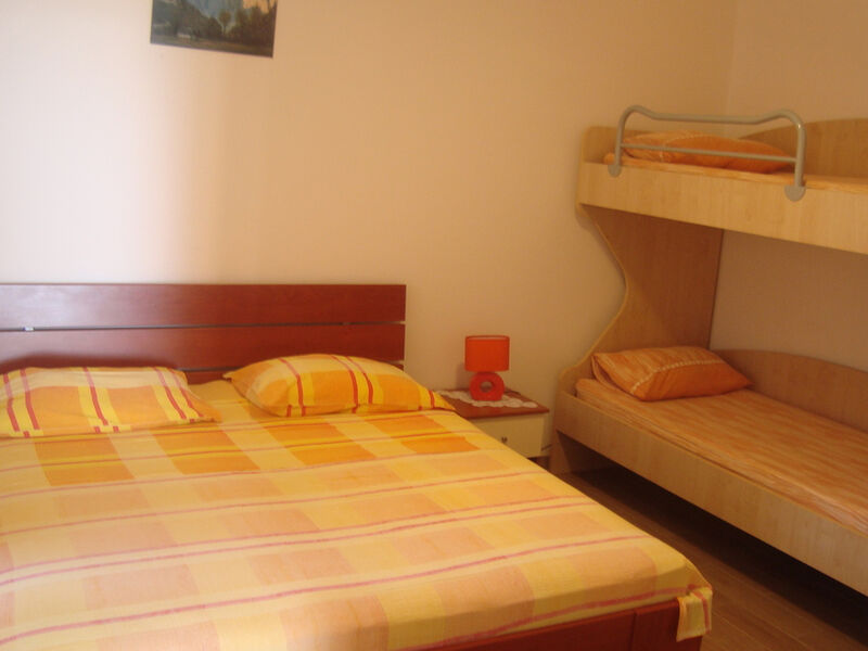 Apartmány Jola