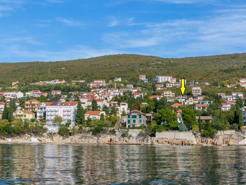 Apartmány 1323-181