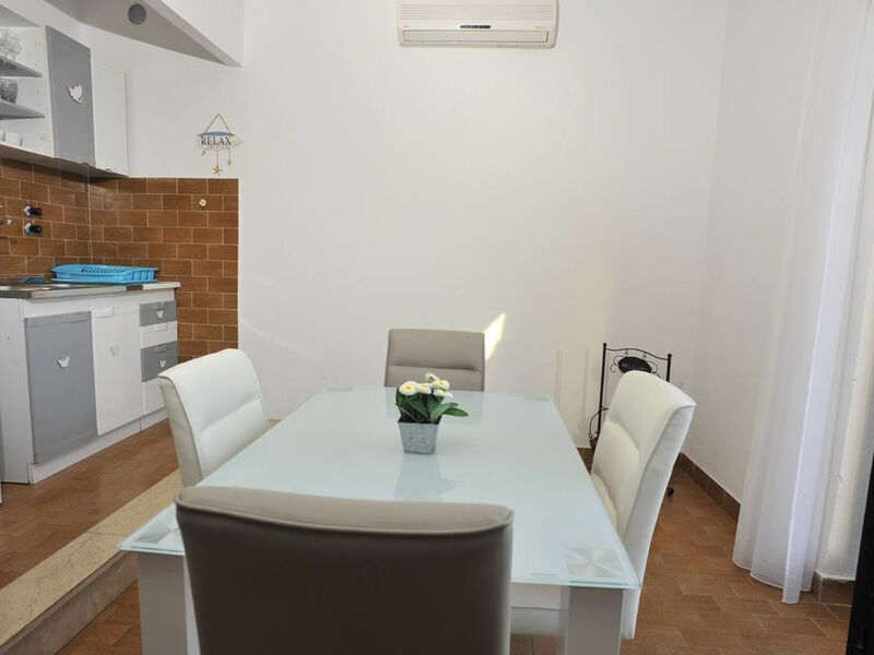 Apartmány Zoja