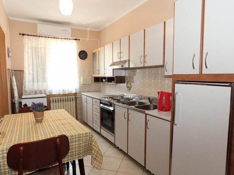 Apartmány Fortis