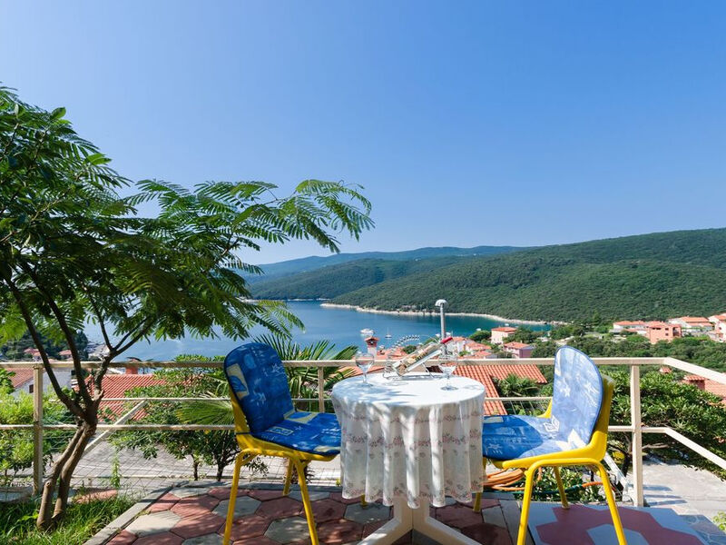 Apartmány 1355-430