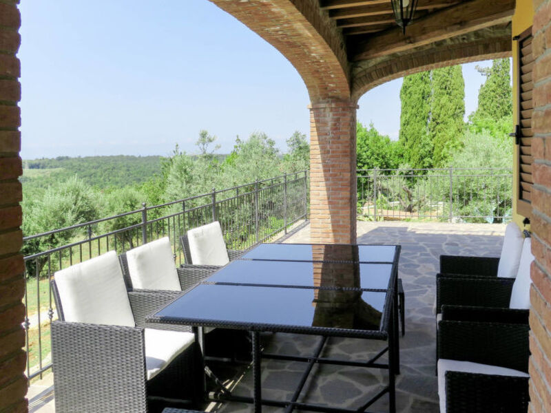 Villa L`Ulivo