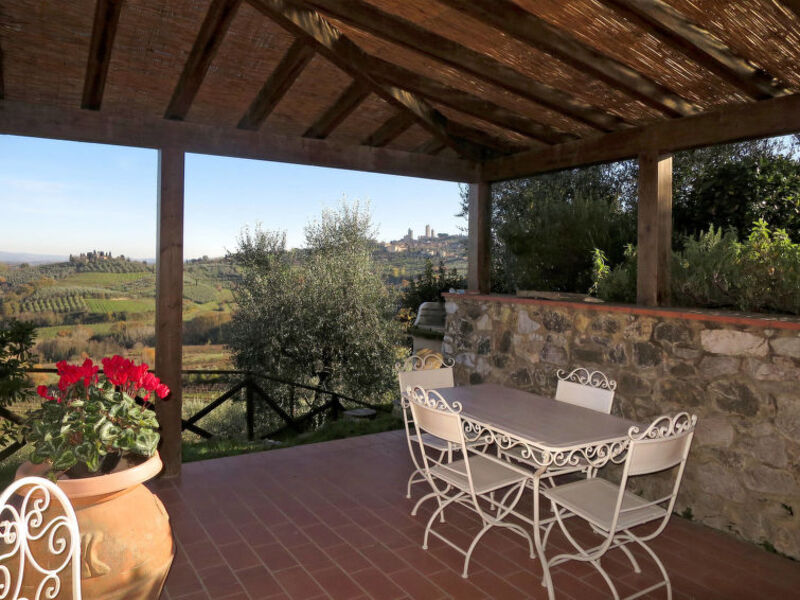 Il Villino