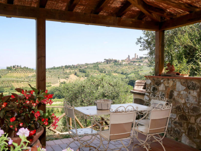Il Villino