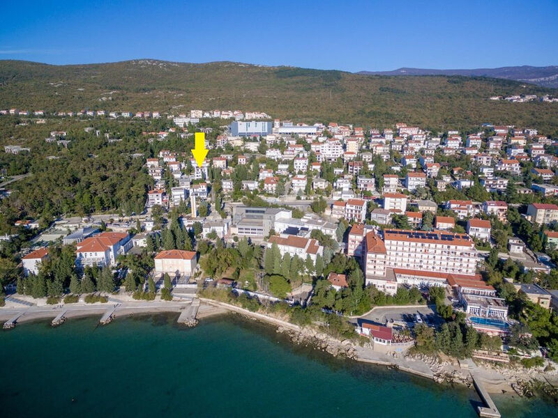 Apartmány 1355-2555