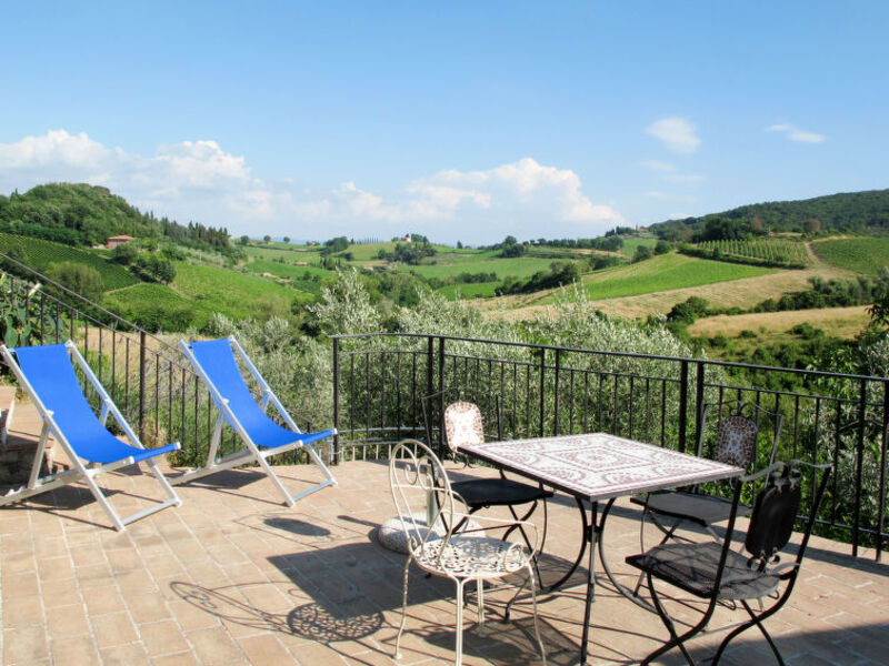 Podere Le Sodole