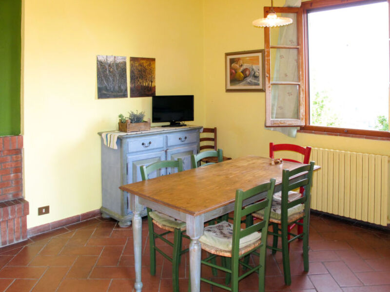 Casa Alle Vacche