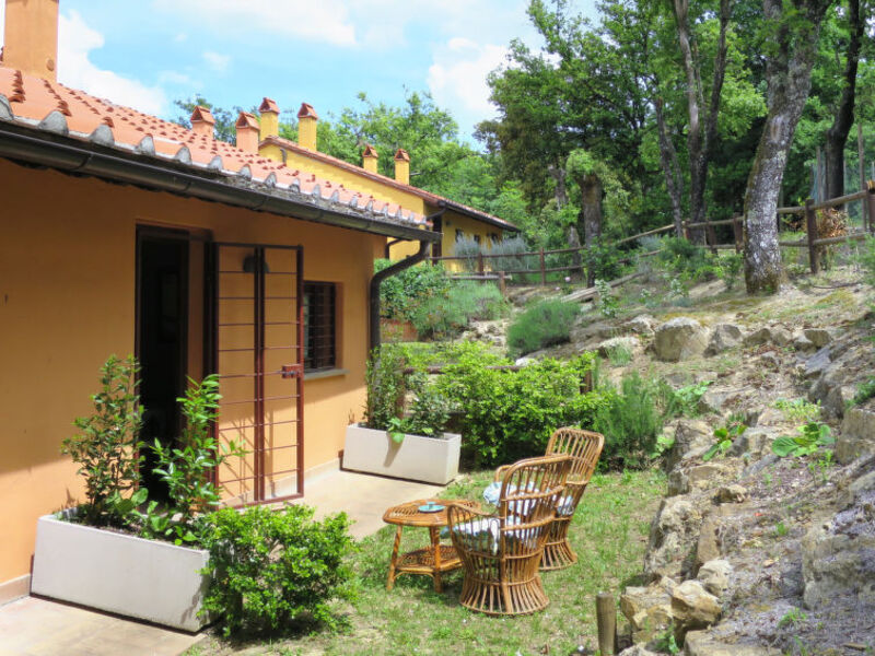 Borgo La Fungaia