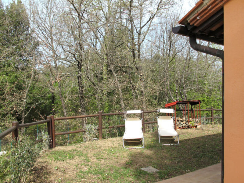 Borgo La Fungaia