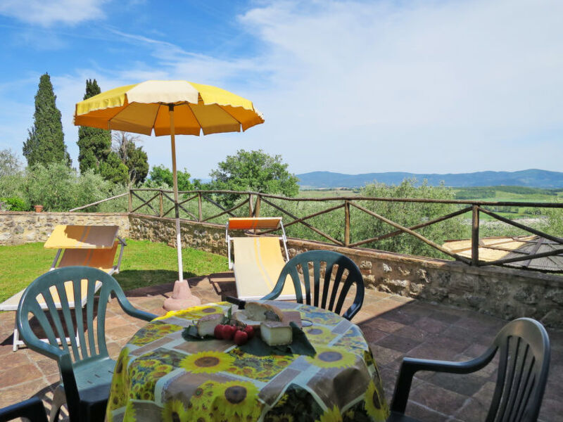 Casa Poggio All'Aia