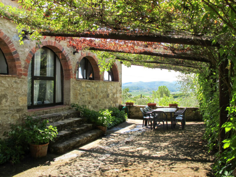 Rustico Il Forno