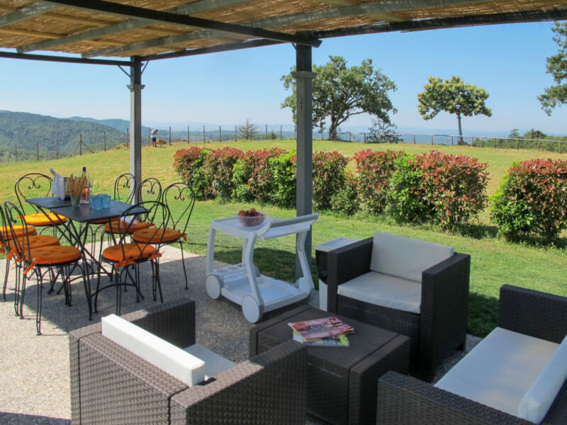 Azienda Agricola Montelucci