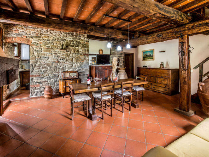 Agriturismo La Fornace