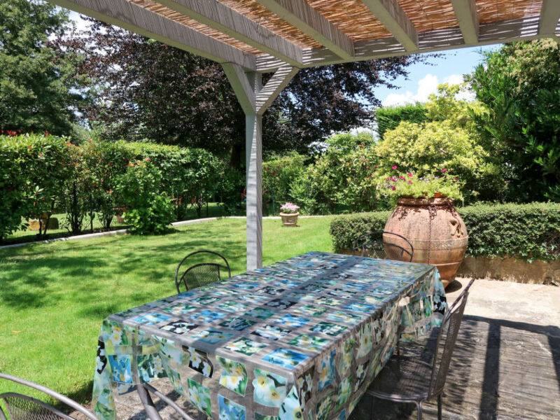 Agriturismo La Fornace