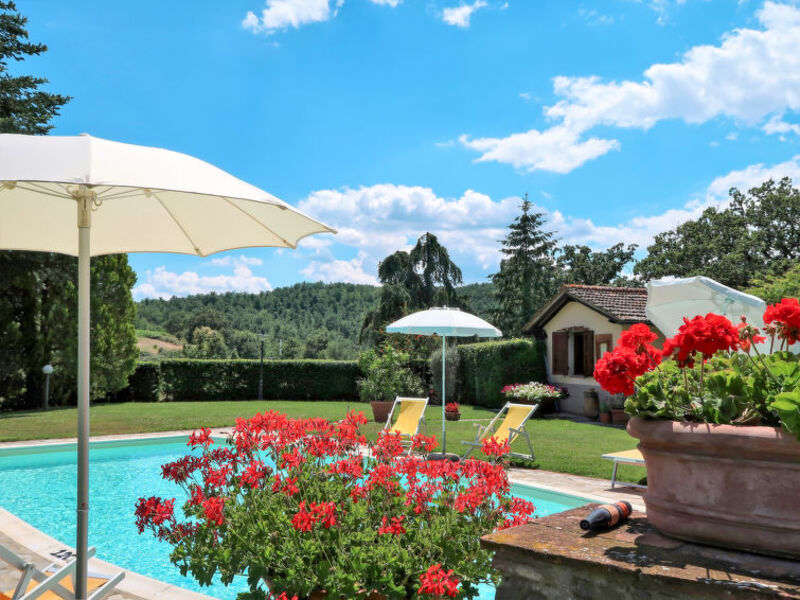 Agriturismo La Fornace