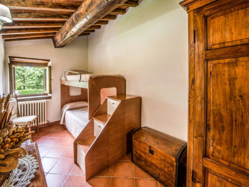 Agriturismo La Fornace