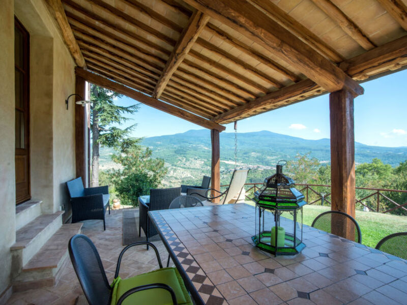 Villa Al Sole