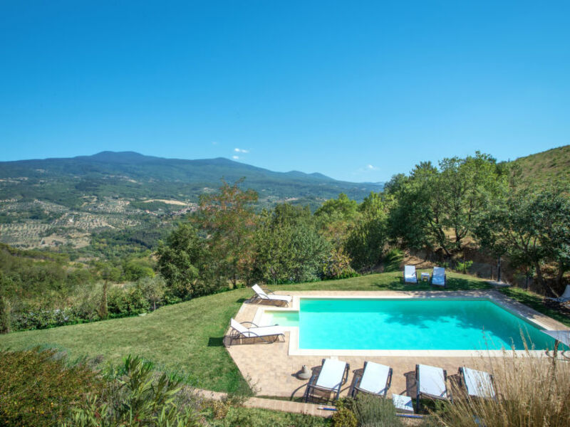 Villa Al Sole