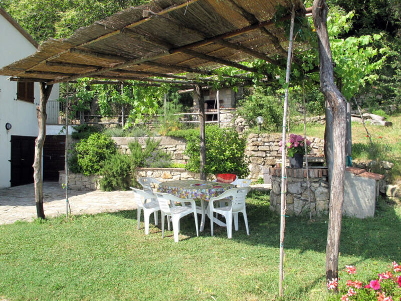 Casa I Castagni