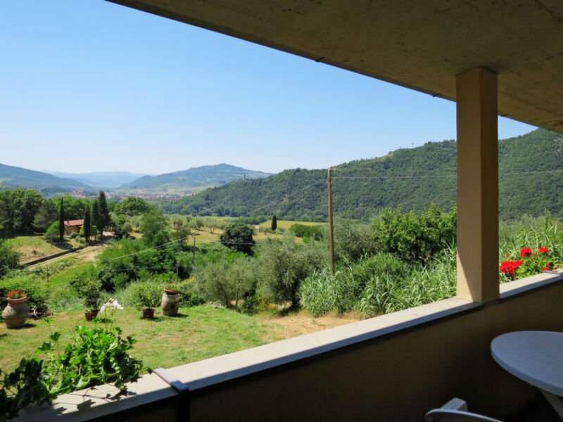 Casa Allodola