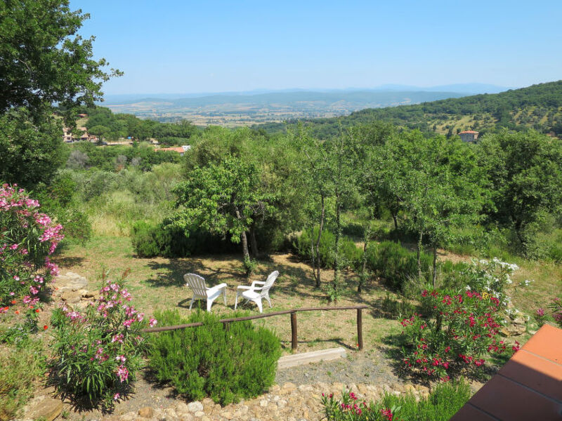 La Limonaia