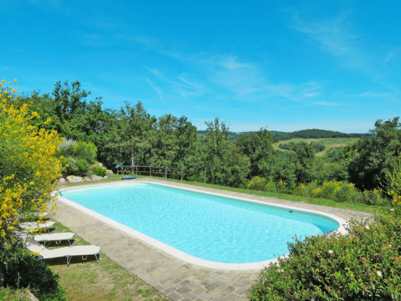 Borgo La Fungaia