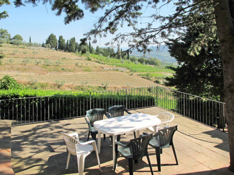 Agriturismo San Rocco