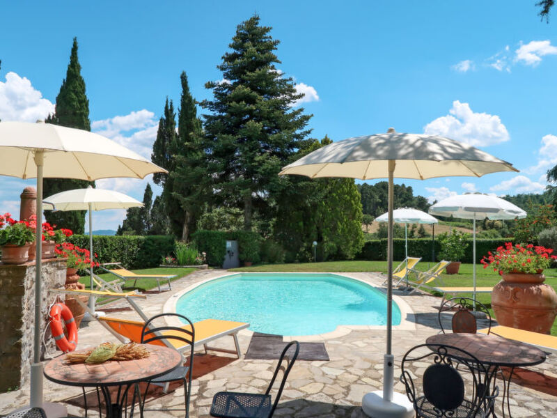 Agriturismo La Fornace