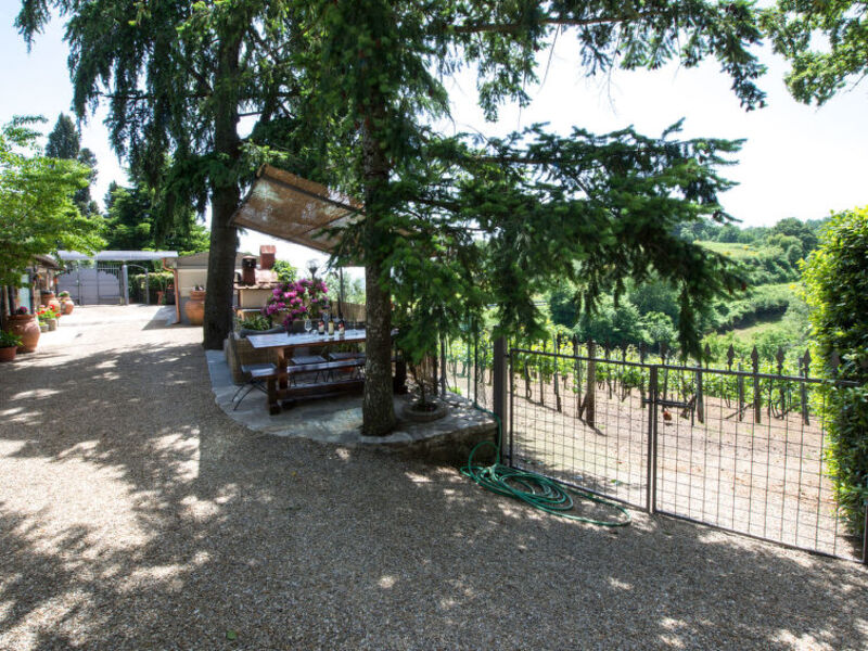 Agriturismo La Fornace