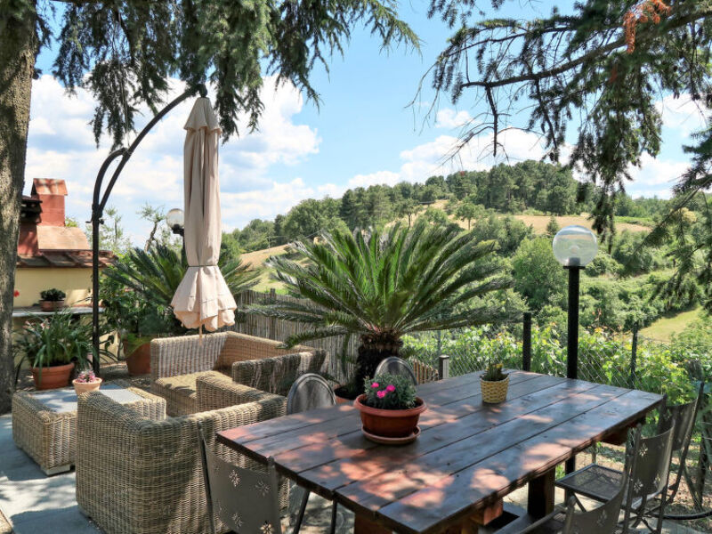 Agriturismo La Fornace