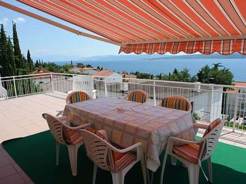 Apartmány 1323-220