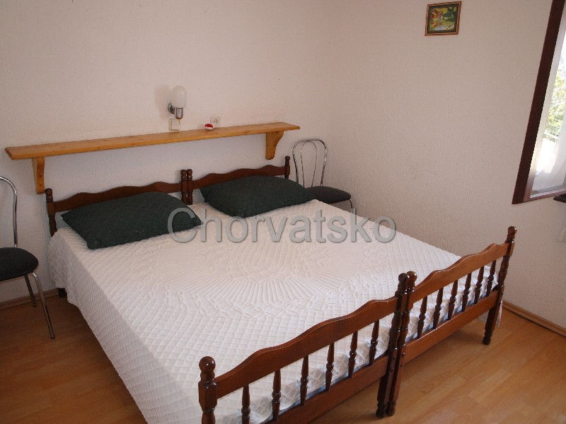 Apartmány Iveta