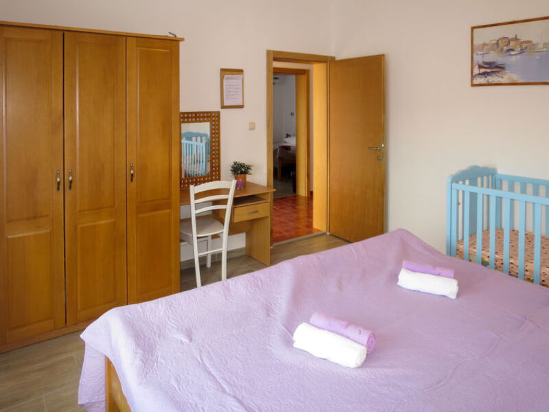 Haus Nikola