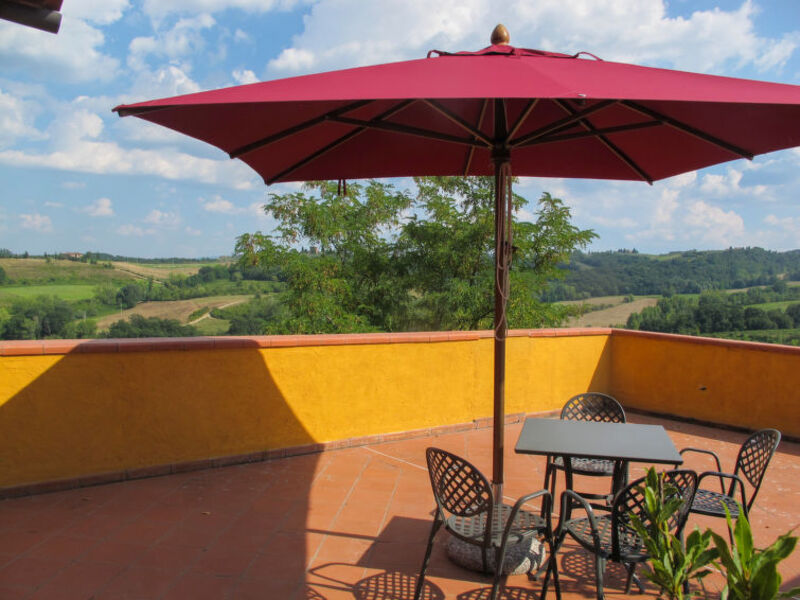 Casa Alle Vacche