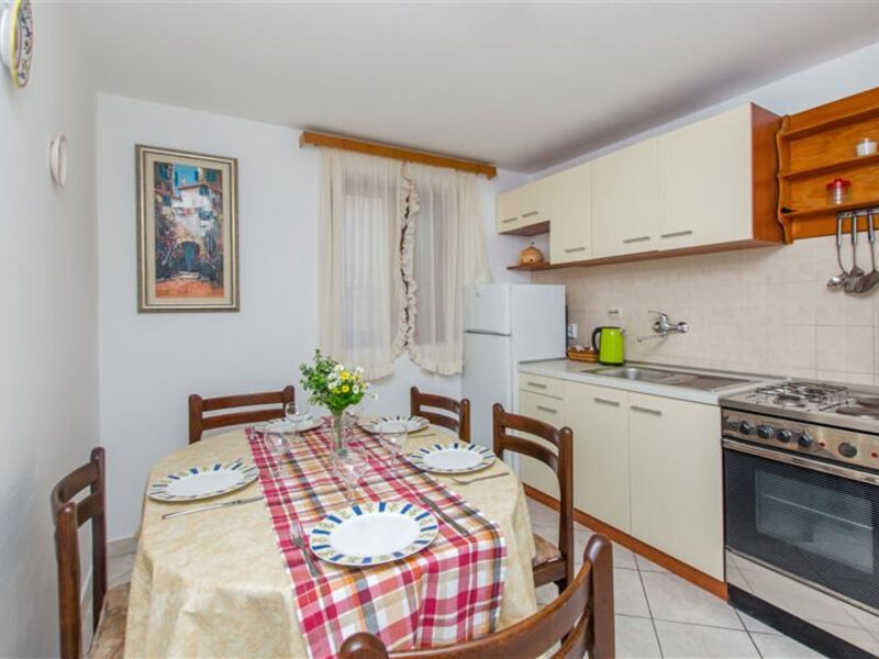 Apartmány Novokmet
